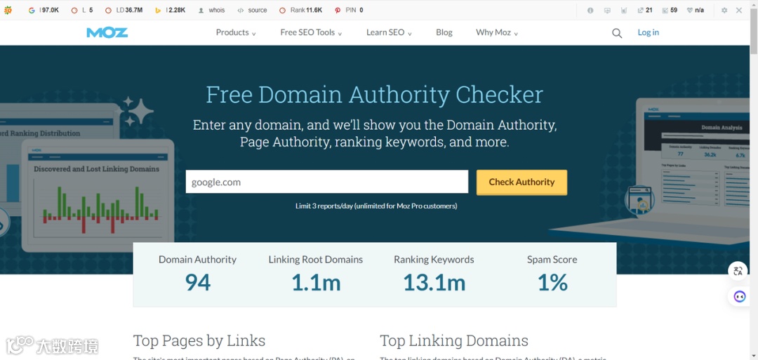 一文讲明白什么是SEO的域名权重