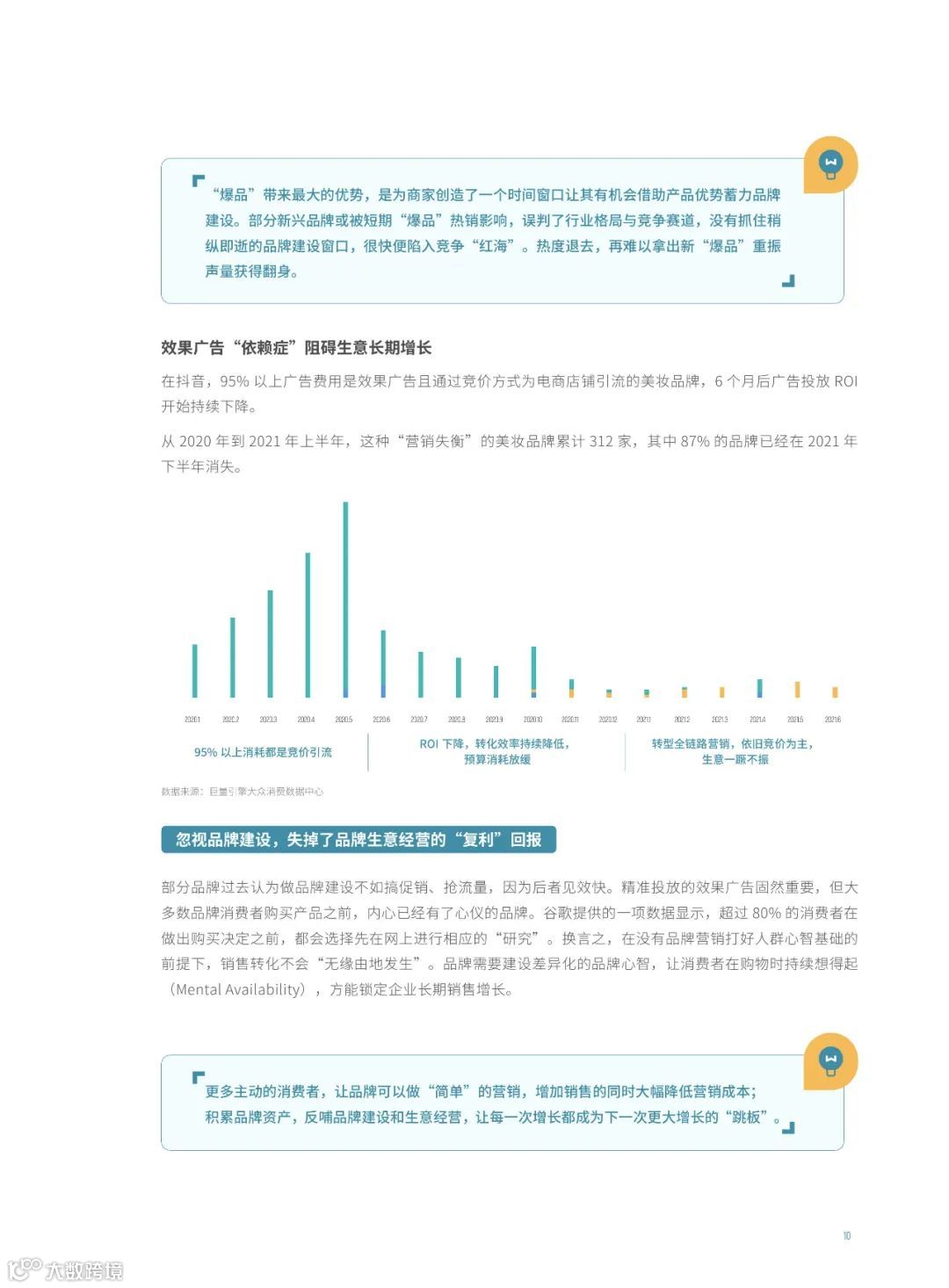 消费品行业平衡增长解决方案