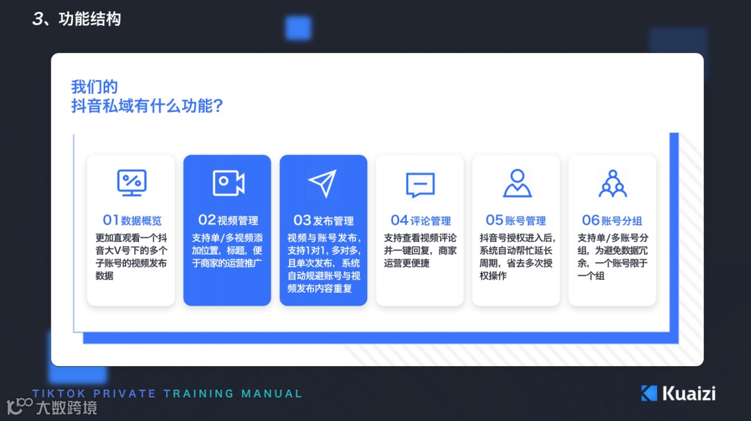 筷子科技发布首款视频私域流量增长解决方案【矩阵宝】