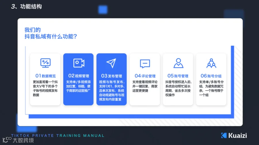 筷子科技发布首款视频私域流量增长解决方案【矩阵宝】