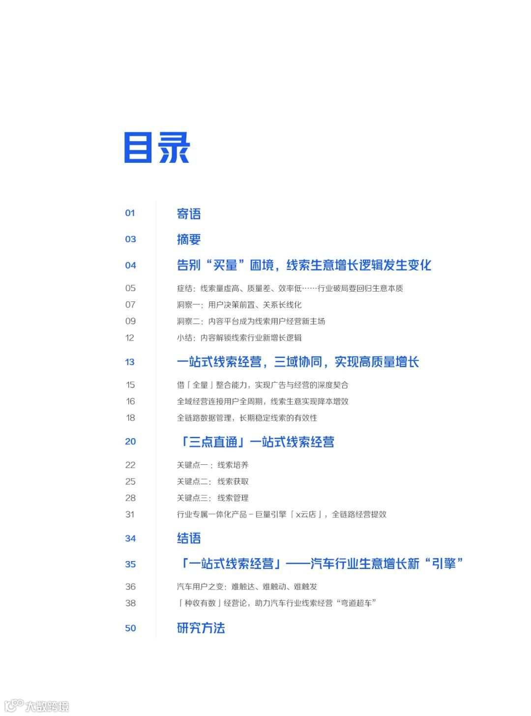 线索行业一站式经营解决方案