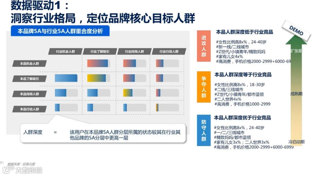 2021年双11电商营销全景洞察（附下载）