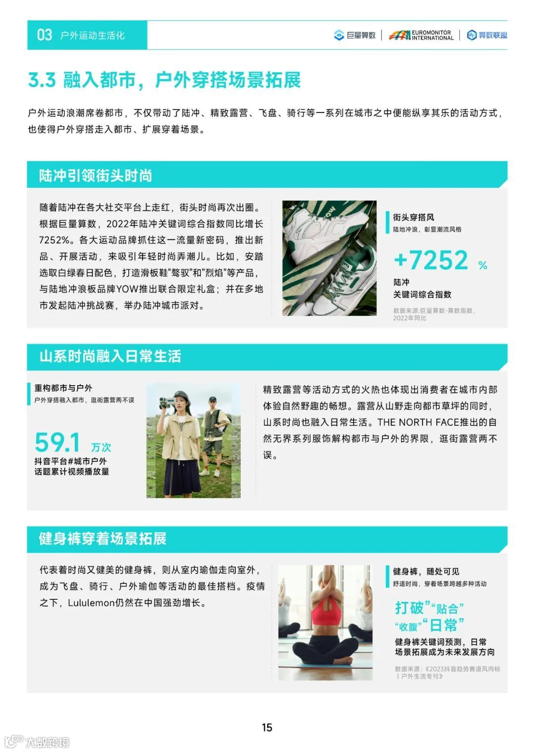 2023中国消费行业趋势前瞻与机遇展望