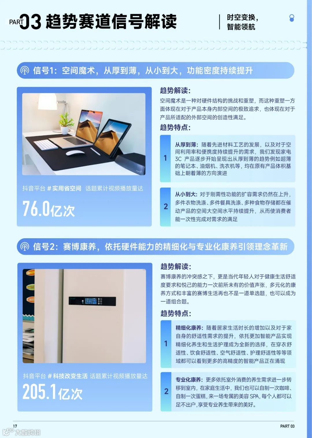 2023抖音趋势赛道风向标-家电3C行业专刊