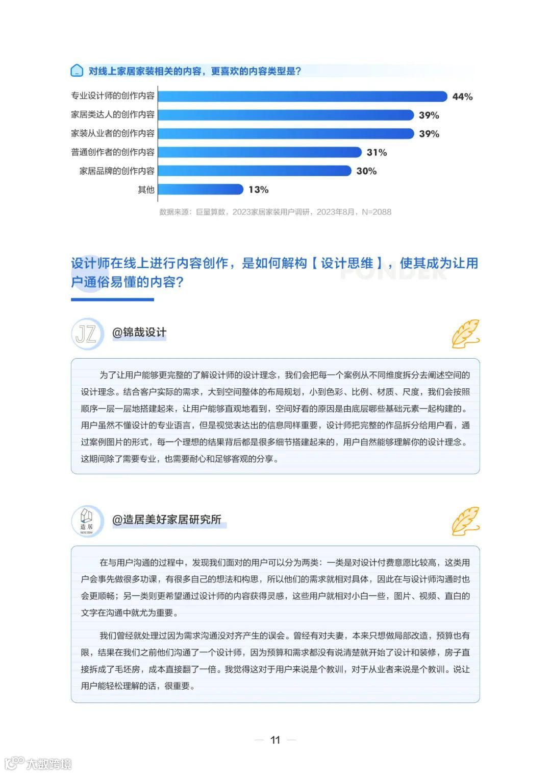 2023住小帮家居家装洞察白皮书