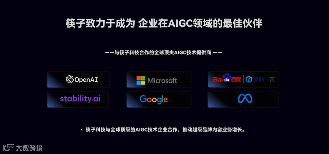 Kuaizi发布最新Enterprise Solutions标识,全面升级超级品牌AIGC内容商业解决方案