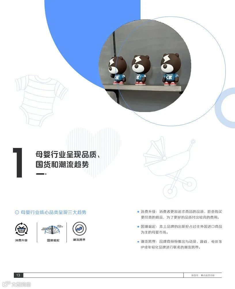 2021巨量引擎母婴行业白皮书(附下载)