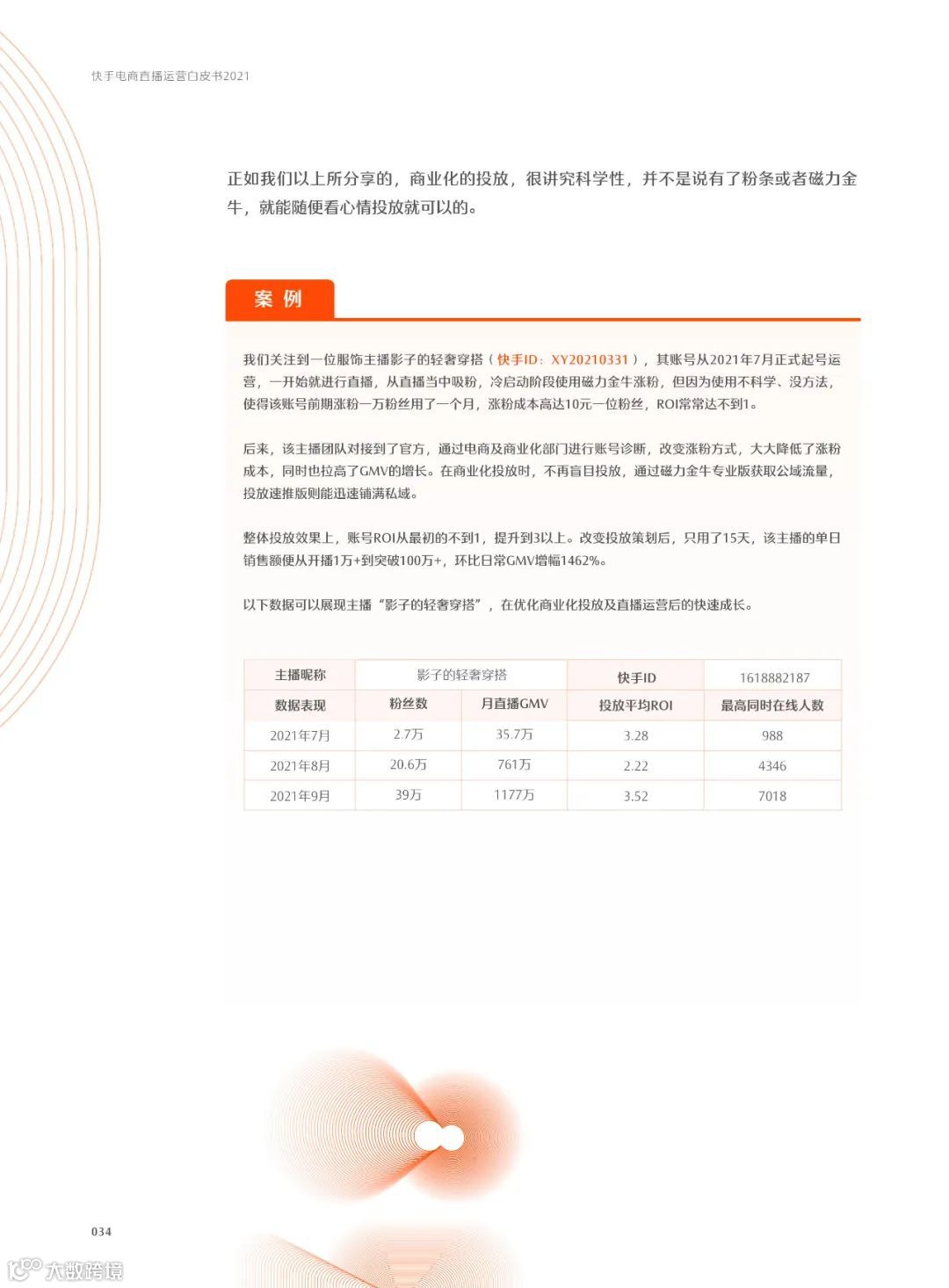 快手电商直播运营白皮书2021
