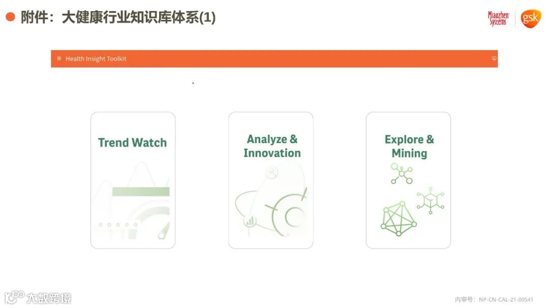 2021年健康消费品行业品类及人群趋势洞察报告（附下载）