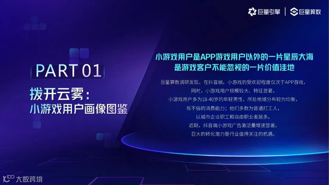 2022抖音小游戏用户洞察（附下载）