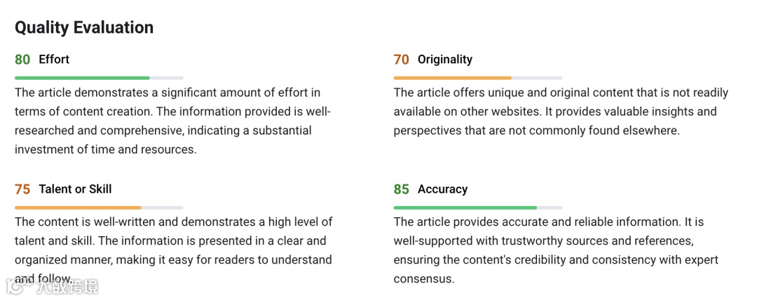 Google的EEAT能打分吗？能！