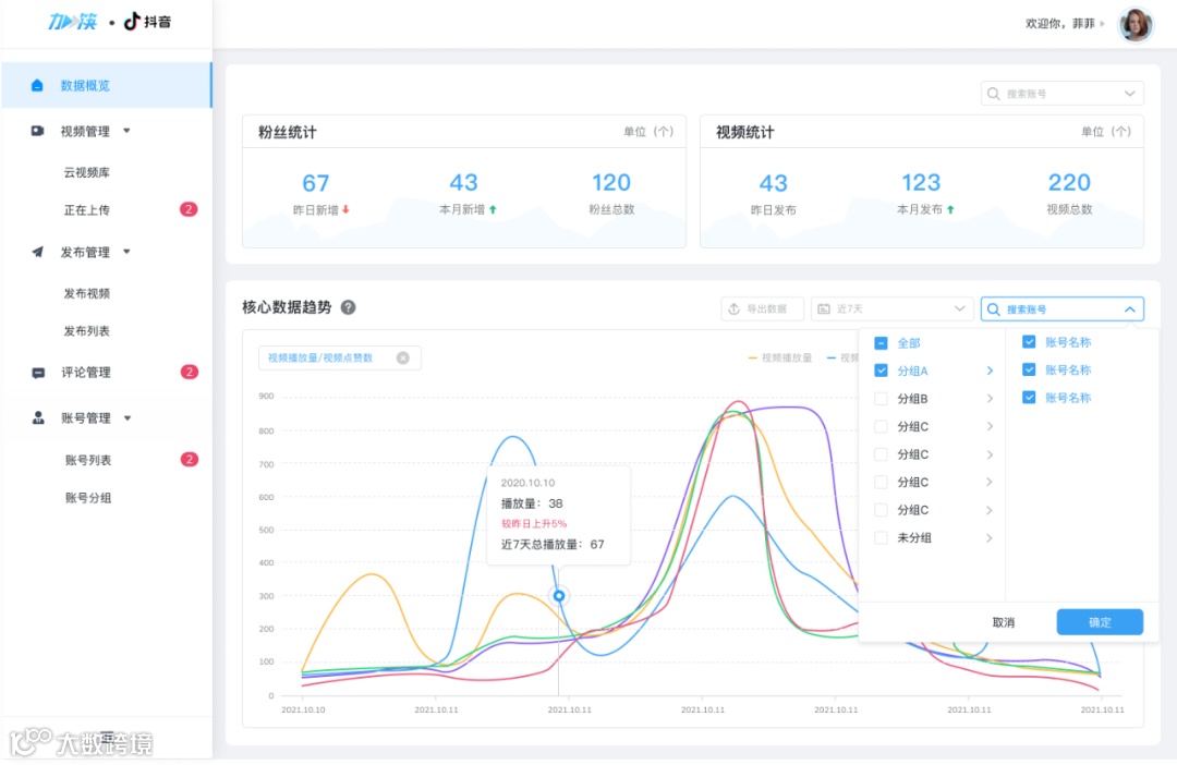 筷子科技发布首款视频私域流量增长解决方案【矩阵宝】