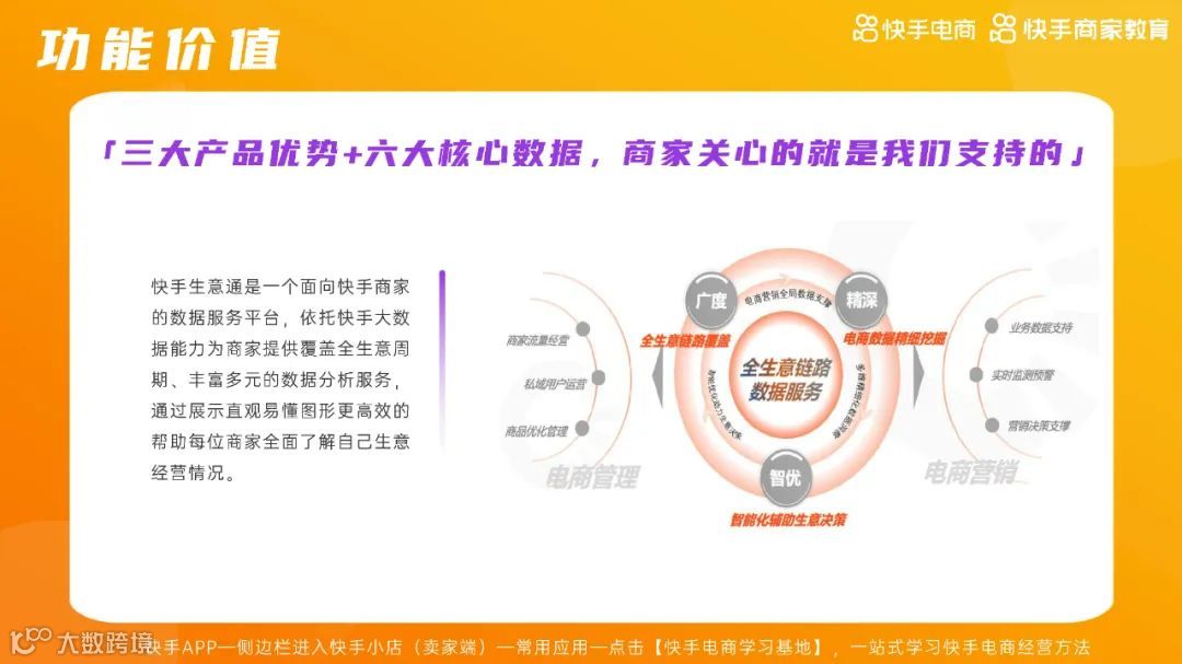 2021快手电商运营白皮书（附下载）