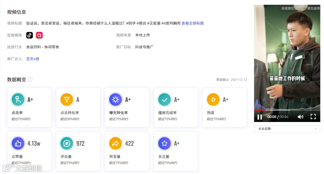 会火 | 食品饮料热门短视频脚本拆解,场景感很重要