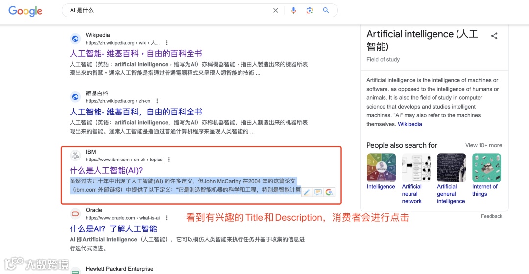 干货｜内容如何在Google中被搜到