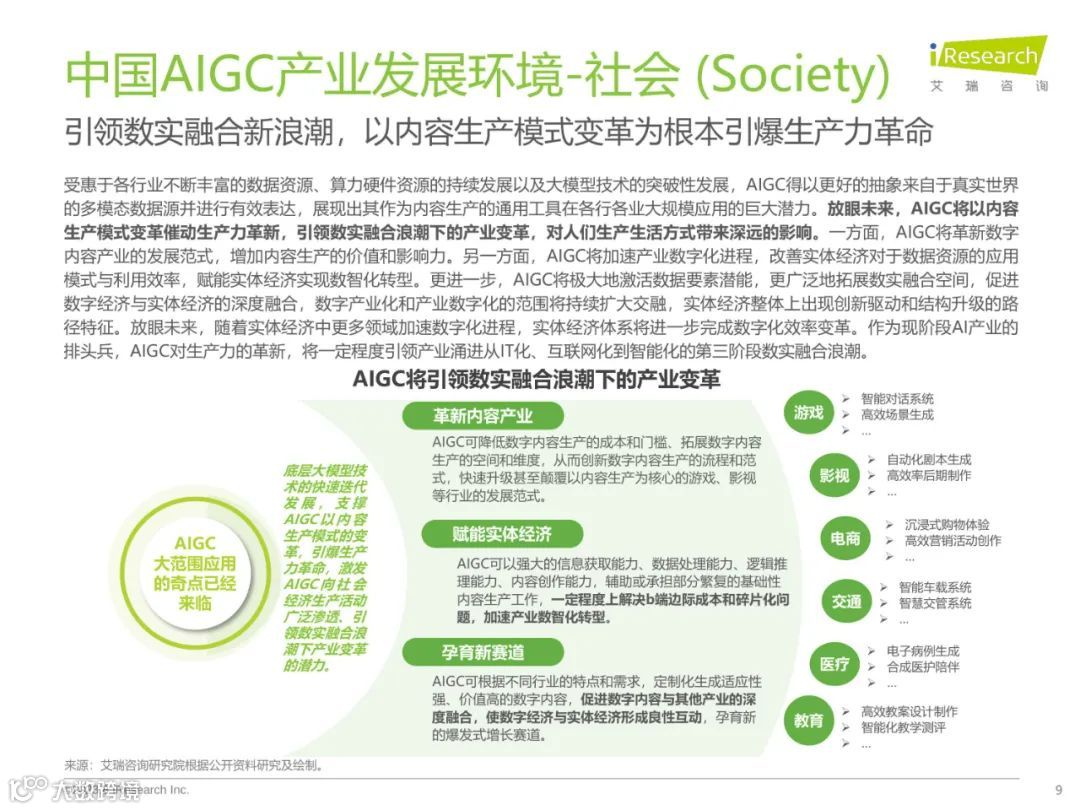 2023年中国AIGC产业全景报告