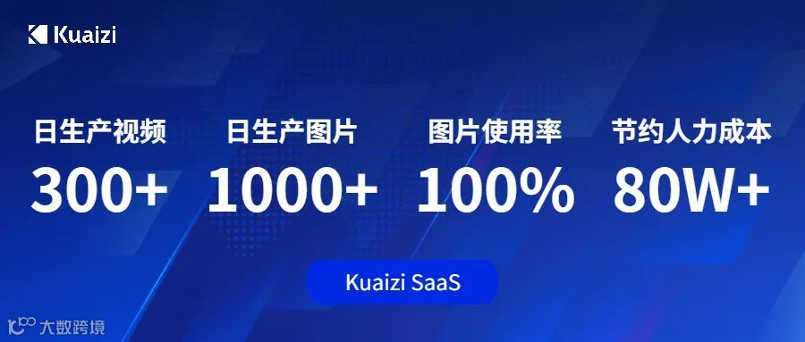 客户成功 | Kuaizi SaaS助力游戏发行公司获取「热度」
