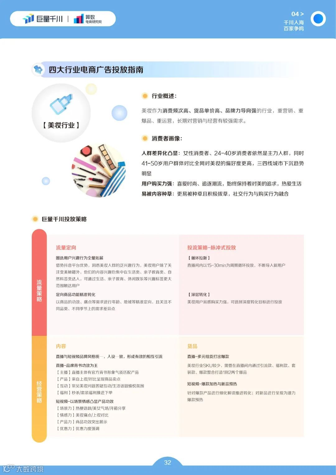 巨量千川2022发展白皮书(附下载)
