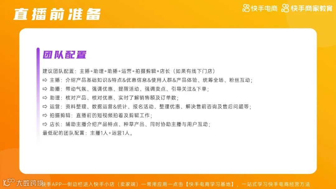 2021快手电商运营白皮书（附下载）