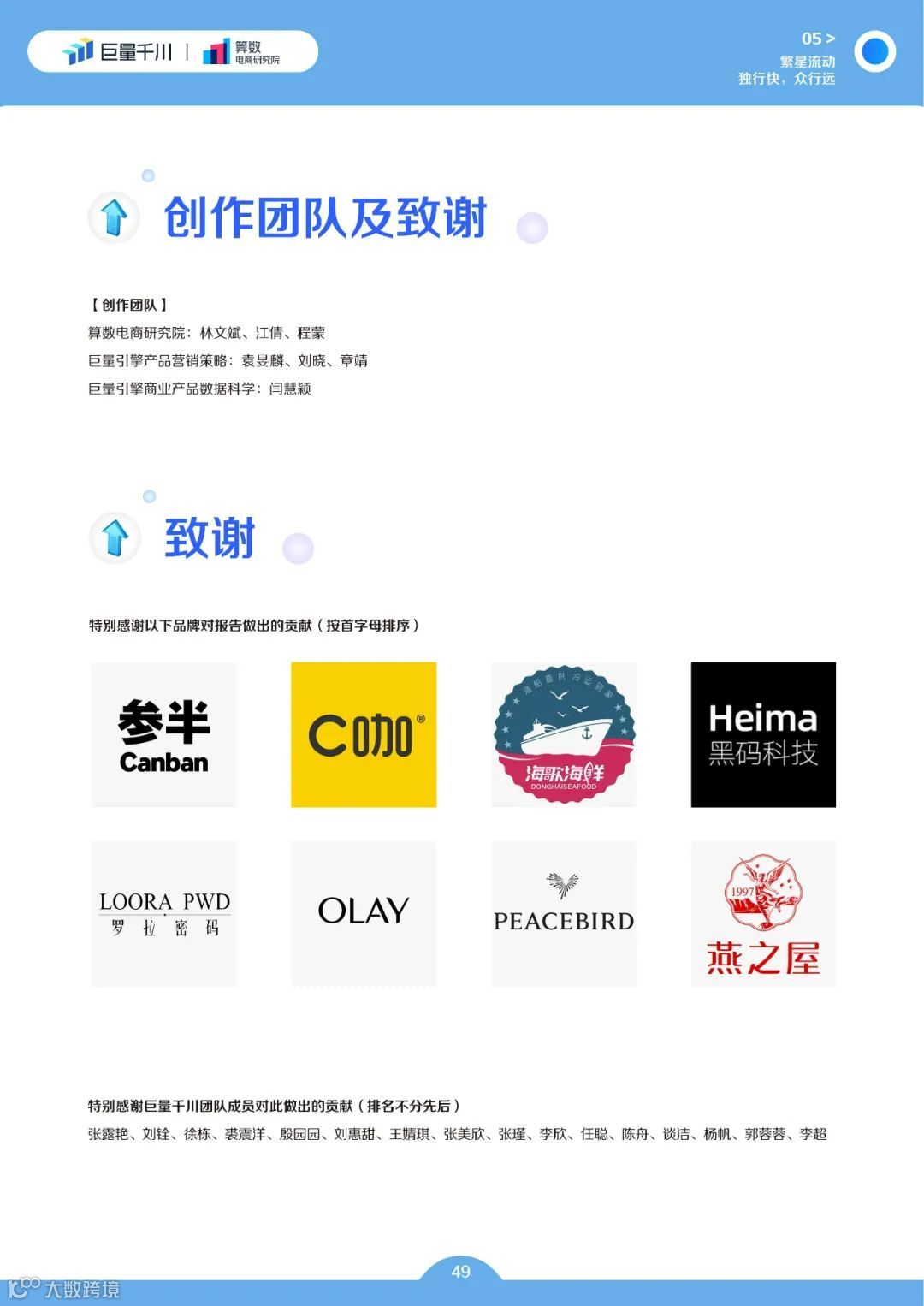 巨量千川2022发展白皮书(附下载)