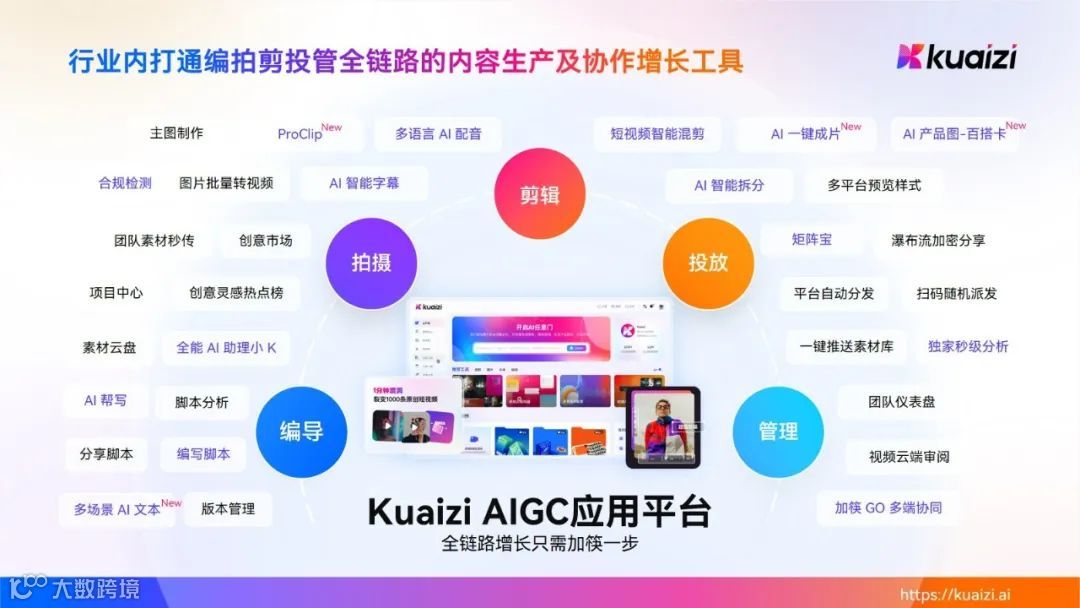 客户成功 | 是什么让这个知名休闲卤味品牌，快速搭建700家门店矩阵？