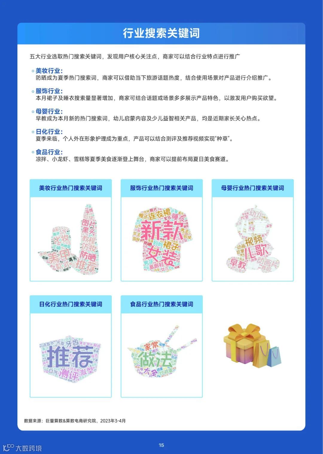 2023趋势雷达——6月趋势种草指南