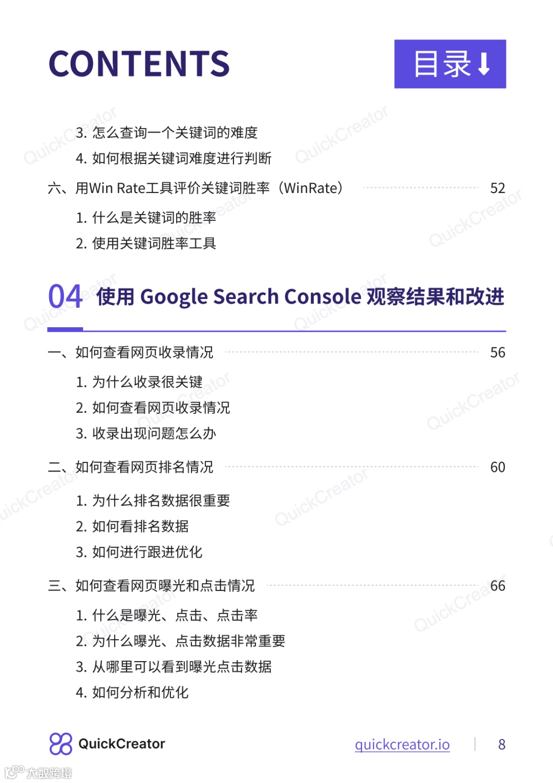 AI时代的出海SEO学习资料发布（一）启动篇