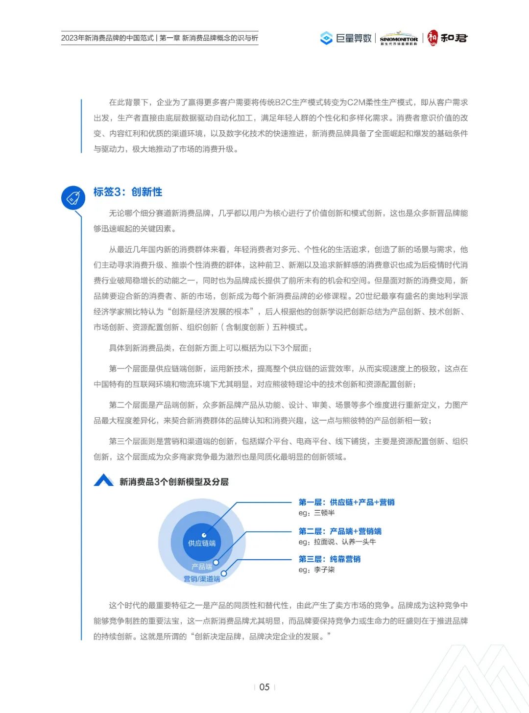 2023年新消费品牌的中国范式