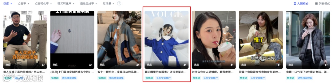 会火 | 服装配饰热门视频脚本拆解，对比玩得好流量没烦恼