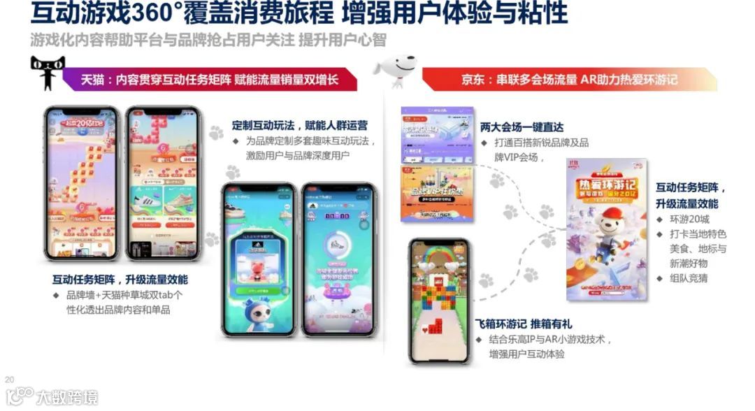 2021年双11电商营销全景洞察（附下载）