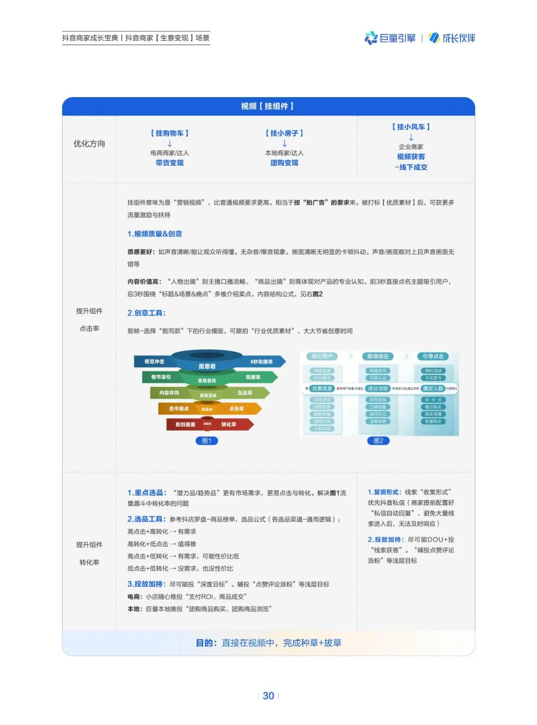 抖音商家成长宝典