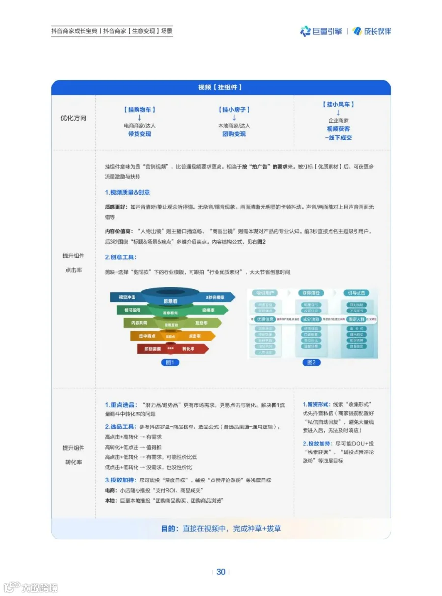 抖音商家成长宝典