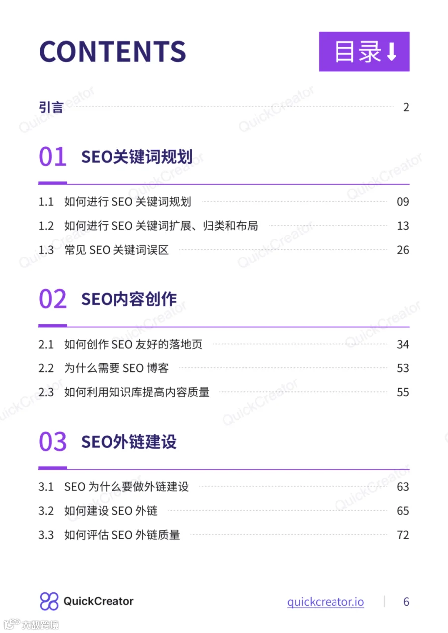 AI时代的出海SEO学习资料发布(二)操作篇