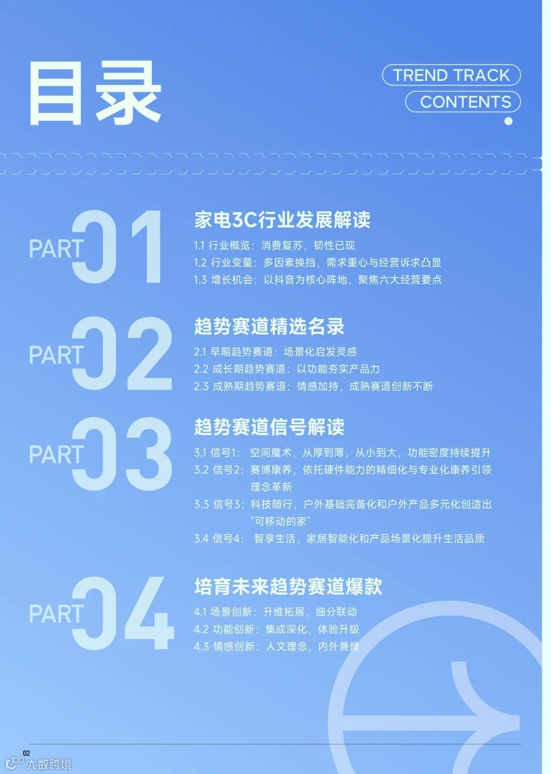 2023抖音趋势赛道风向标-家电3C行业专刊