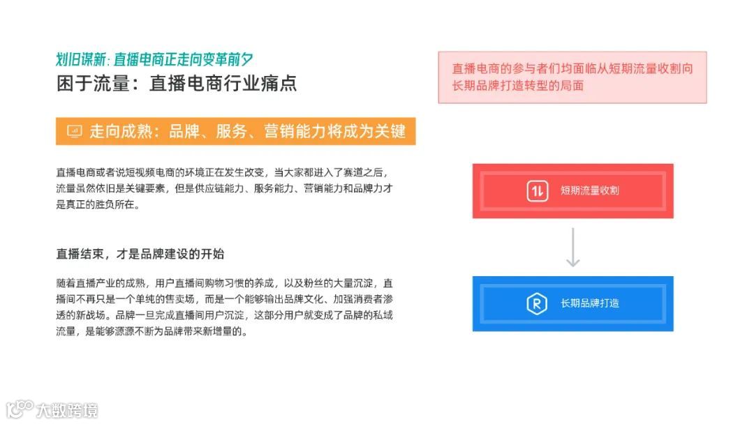2021年视频号直播电商白皮书（附下载）
