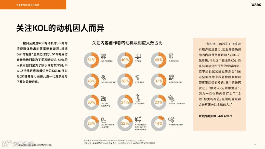2022-2023海外KOL营销洞察报告