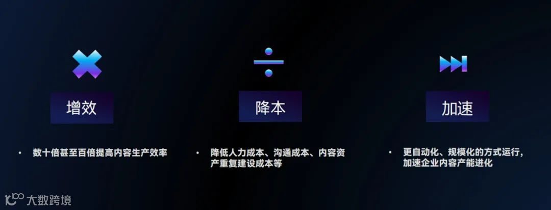 Kuaizi发布最新Enterprise Solutions标识,全面升级超级品牌AIGC内容商业解决方案