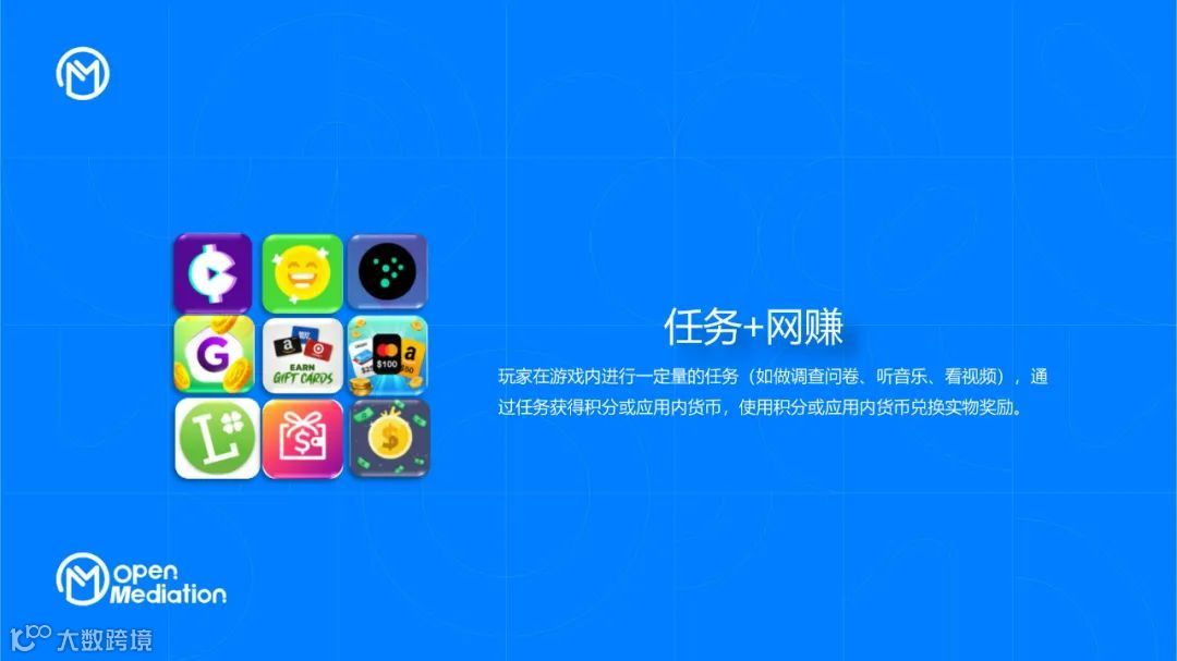 2021年网赚+产品市场报告（附下载）