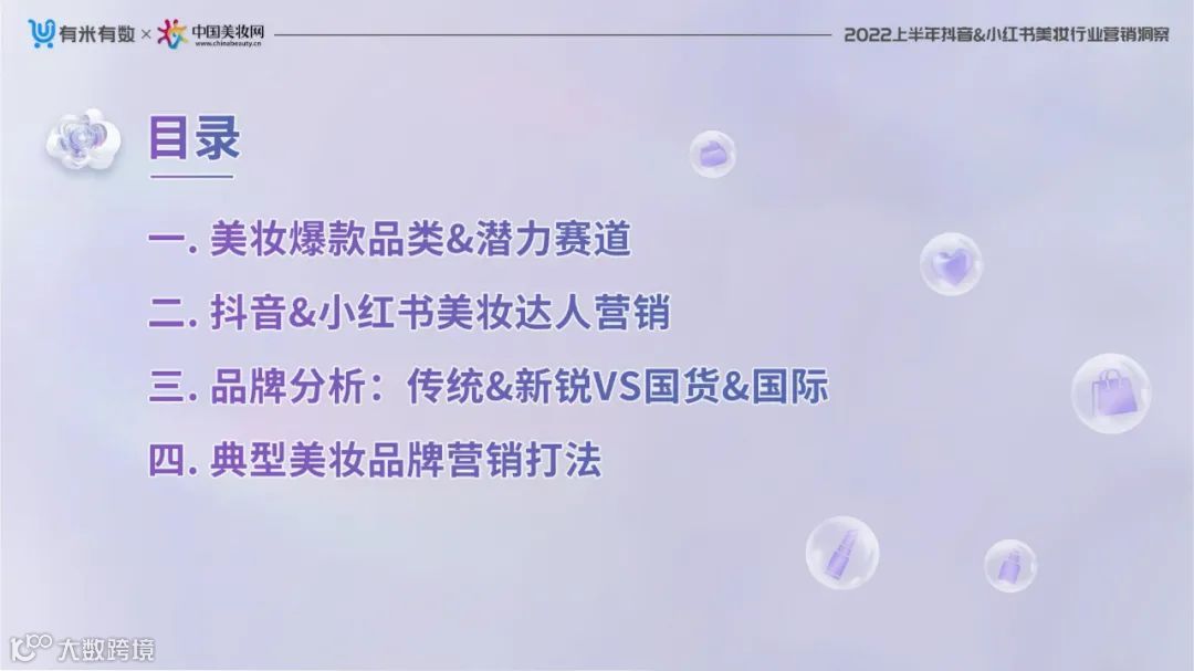 2022上半年抖音&小红书美妆行业营销洞察