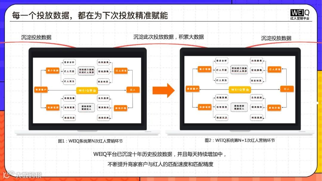 Z世代消费人群洞察报告