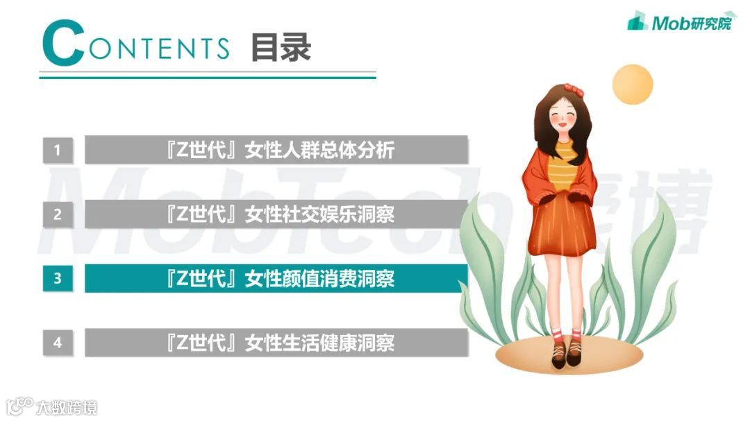 2022年「Z世代」女性洞察报告