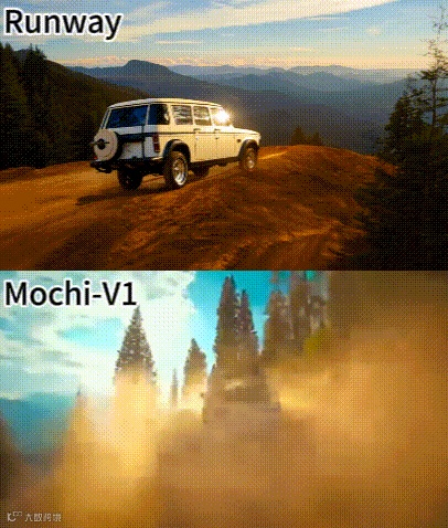Genmo推出全球最大开源视频生成模型Mochi V1，实测效果到底行不行？