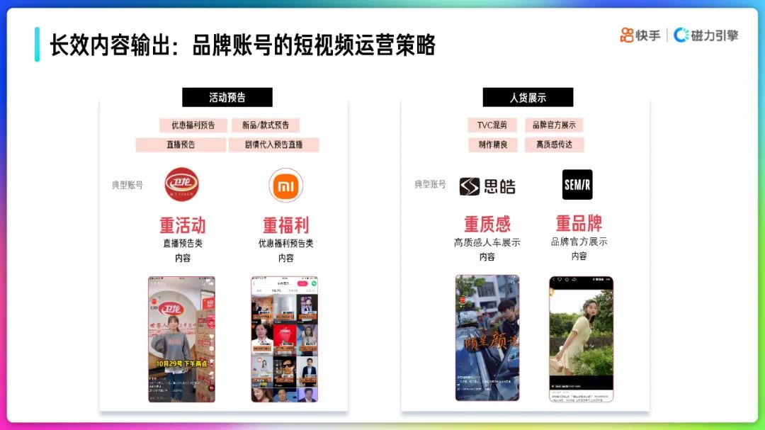 2022快手品牌号运营策略通案