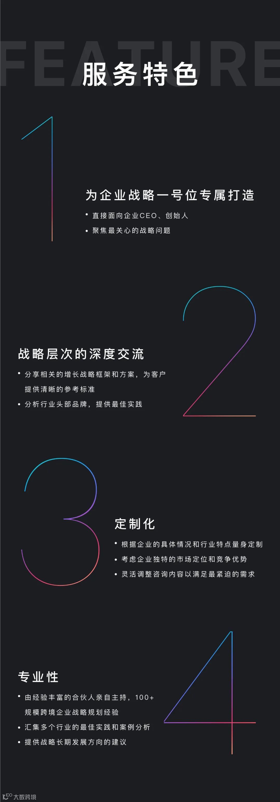 你的增长还好吗？战略“轻咨询”服务专注解决跨境企业增长问题