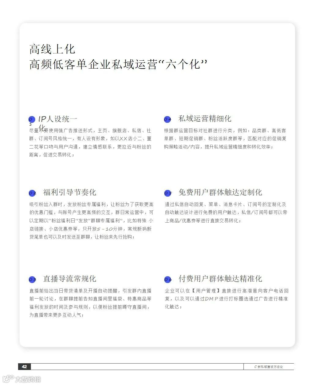 2021抖音私域经营白皮书