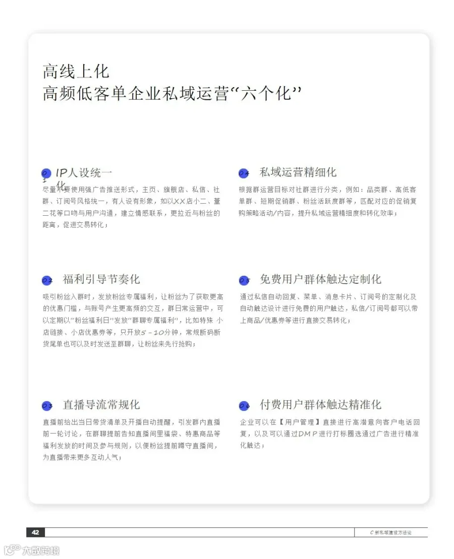 2021抖音私域经营白皮书