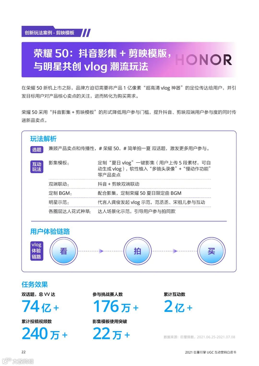 2021巨量引擎UGC互动营销白皮书（附下载）