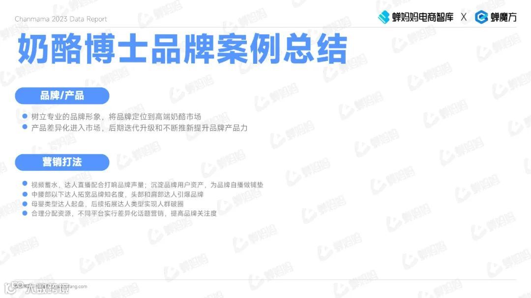 2023抖音电商母婴用品行业报告