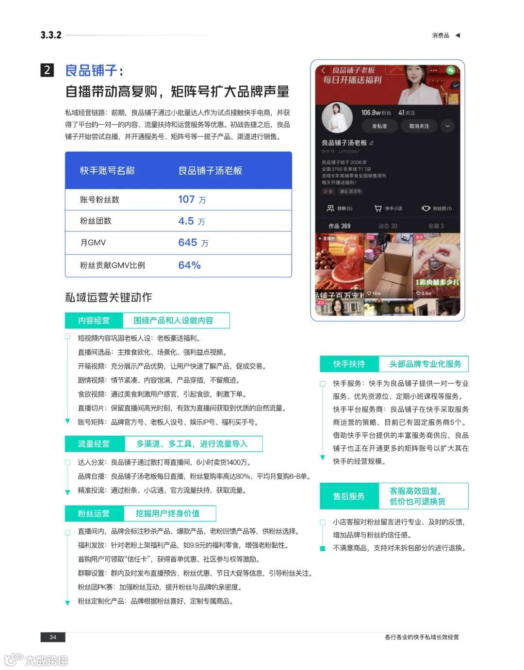 快手私域经营白皮书