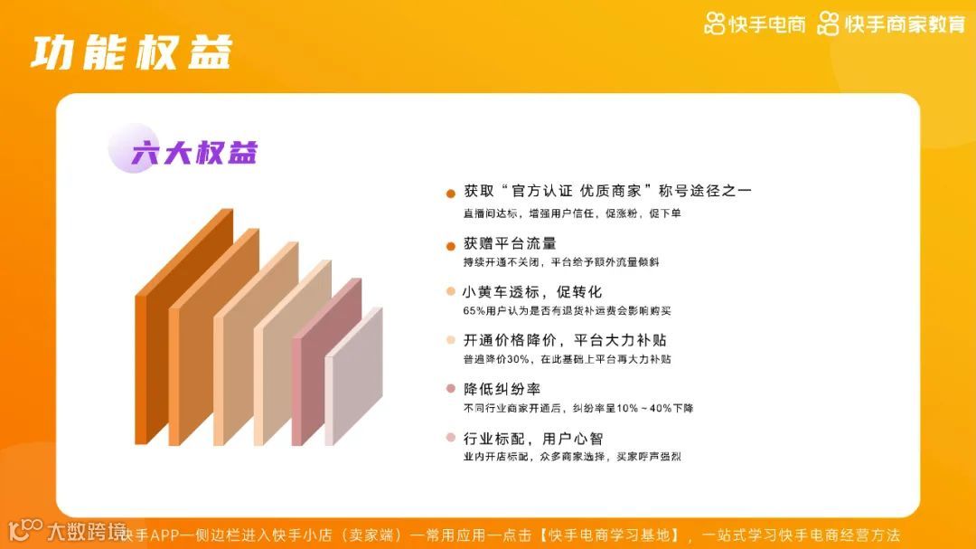 2021快手电商运营白皮书（附下载）